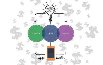 軟件APP開發與小程序加盟代理 全面解析企業數字化解決方案