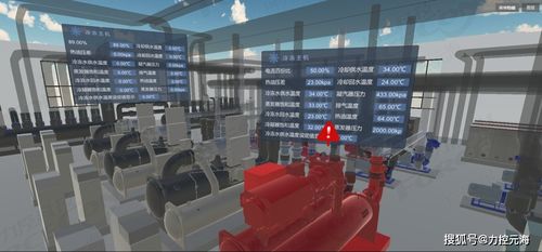 數(shù)字孿生工廠解決方案 構(gòu)建透明工廠的數(shù)字未來